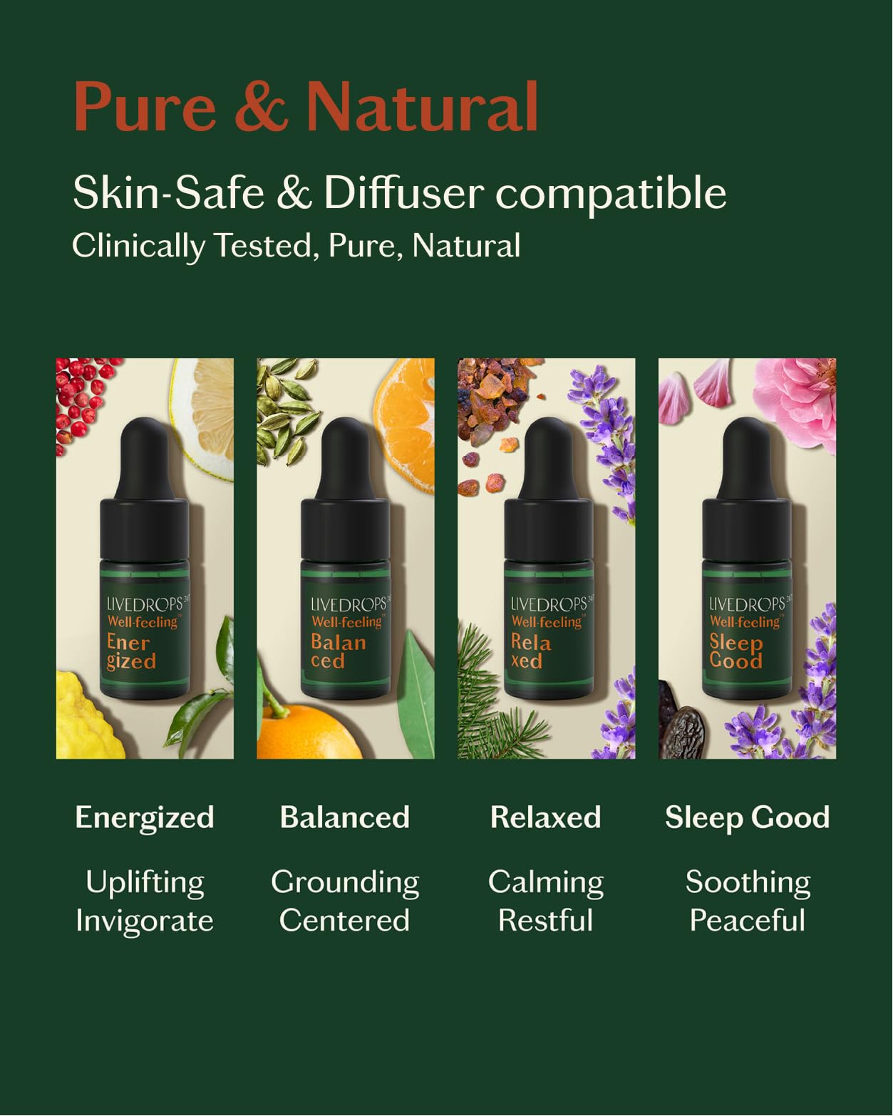 LIVEDROPS 24/7 Essential Oil Gift Set – 4 Mini Blends for Energy, Sleep & Relax
