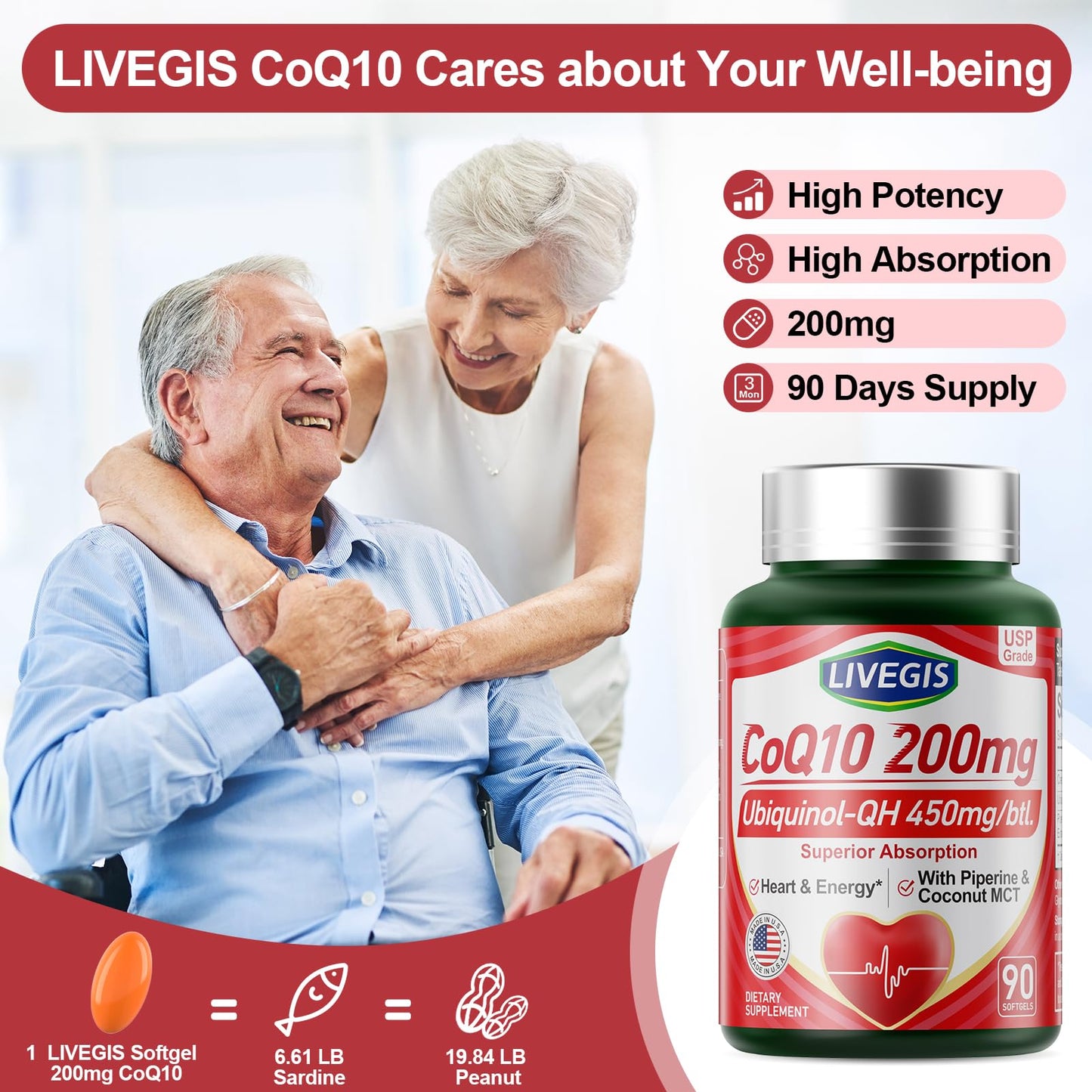 LIVEGIS CoQ10 200mg Softgels – Ubiquinone + MCT Oil, 2x90ct