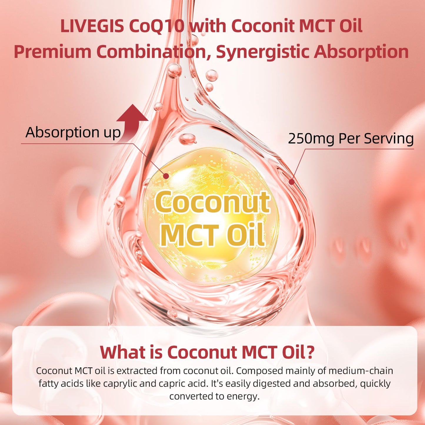 LIVEGIS CoQ10 200mg Softgels – Ubiquinone + MCT Oil, 2x90ct