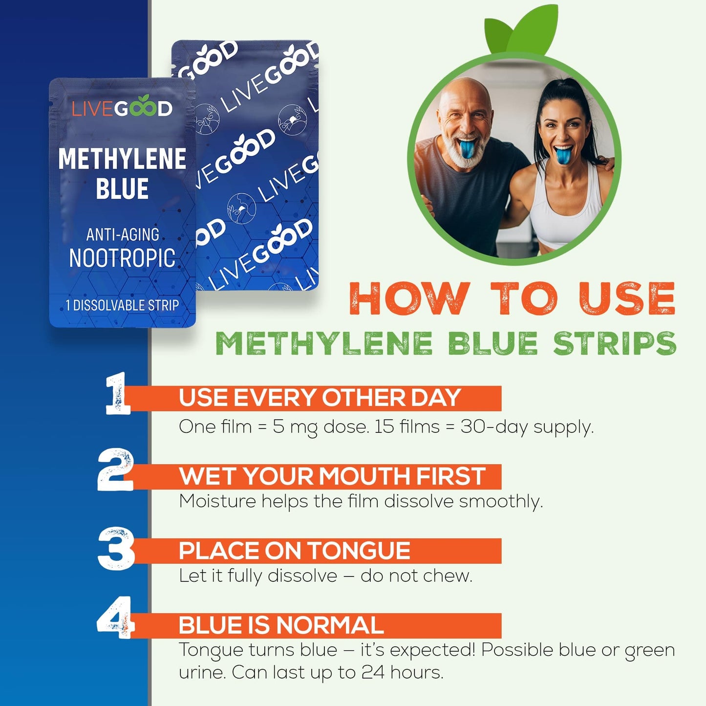 LIVEGOOD Methylene Blue – 15 Sublingual Strips, 20mg Each | Brain Support & Focus