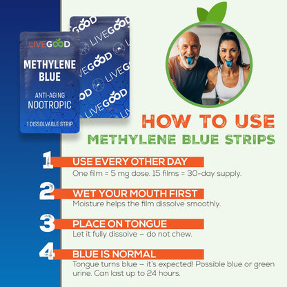 LIVEGOOD Methylene Blue – 15 Sublingual Strips, 20mg Each | Brain Support & Focus
