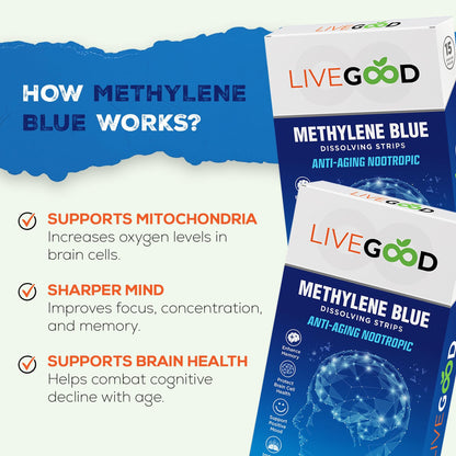 LIVEGOOD Methylene Blue – 15 Sublingual Strips, 20mg Each | Brain Support & Focus