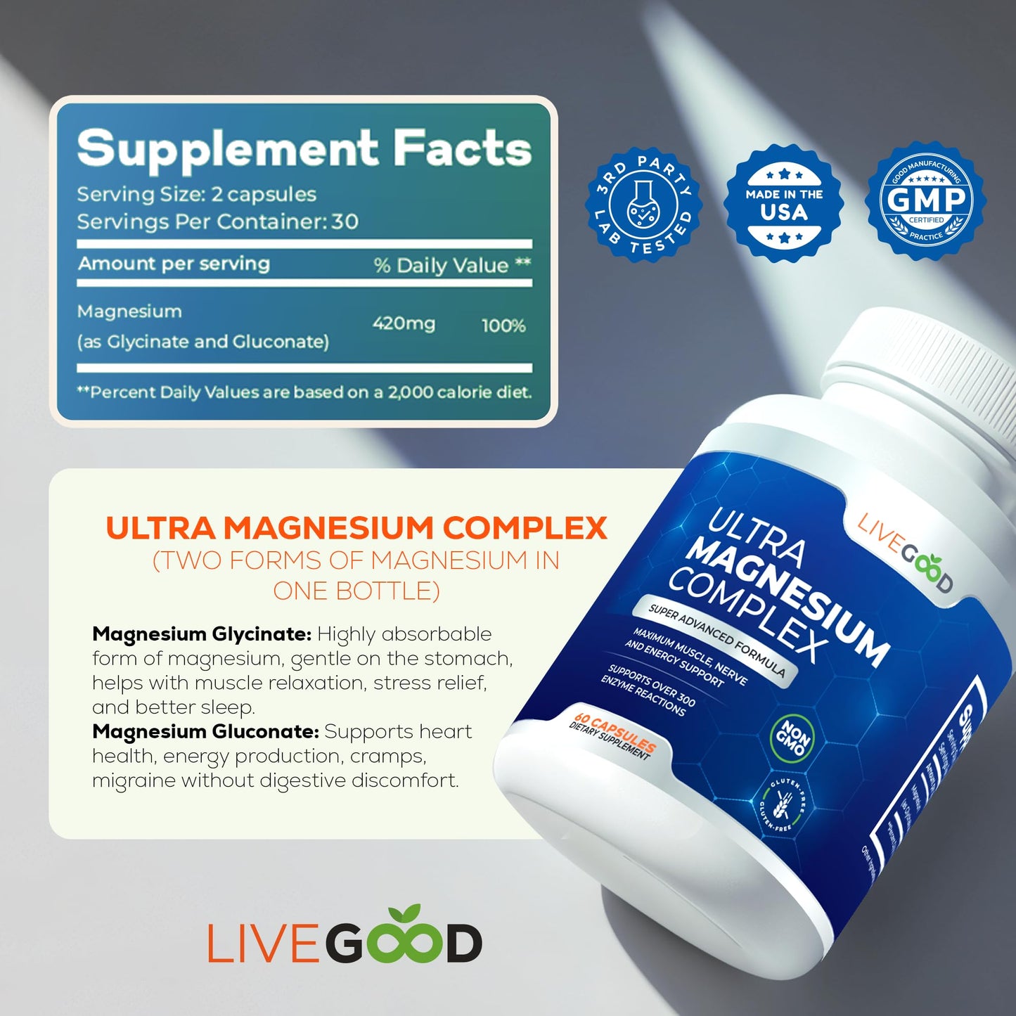 LiveGood Ultra Magnesium Complex – Organic Glycinate & Gluconate | Muscle Recovery & Nerve Support | 60 Capsules