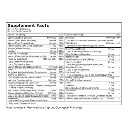 LIVELY VITAMIN CO. Multivitamin - 37 Vitamins & Minerals | 60 Vegetarian Capsules