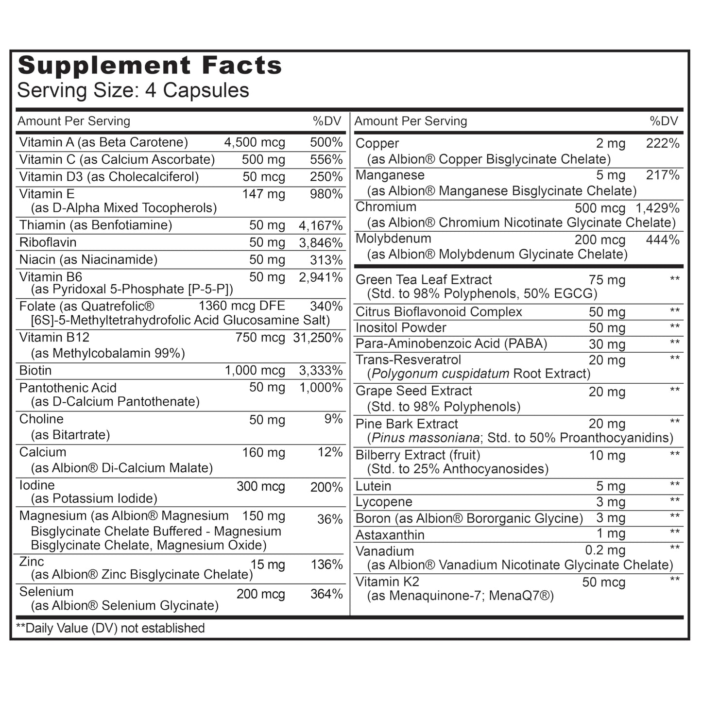 LIVELY VITAMIN CO. Multivitamin - 37 Vitamins & Minerals | 60 Vegetarian Capsules
