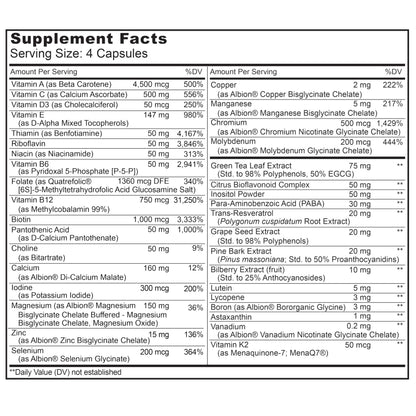 LIVELY VITAMIN CO. Multivitamin - 37 Vitamins & Minerals | 60 Vegetarian Capsules