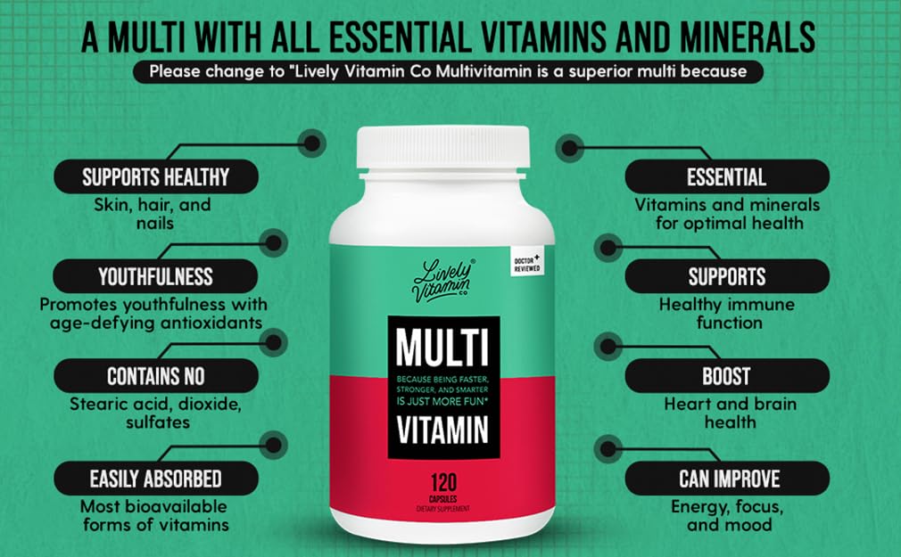 LIVELY VITAMIN CO. Multivitamin - 37 Vitamins & Minerals | 60 Vegetarian Capsules