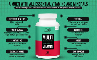 LIVELY VITAMIN CO. Multivitamin - 37 Vitamins & Minerals | 60 Vegetarian Capsules