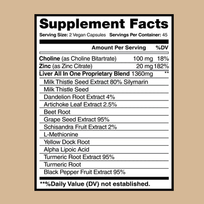 Liver Cleanse & Detox – Liver Supplement & Support | Milk Thistle, Turmeric & More