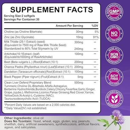 Liver Cleanse Detox & Repair – Milk Thistle 7500mg | NAC, TUDCA, Choline | 120 Softgels