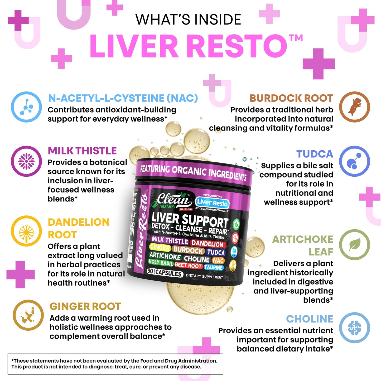 Clean Nutraceuticals Liver Cleanse Detox & Repair | Milk Thistle Supplement + NAC, TUDCA, Dandelion Root, Artichoke, Choline, Ginger, Beet Root, Burdock, Taurine, Liver Support 90 Capsules