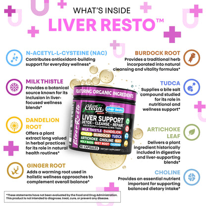 Clean Nutraceuticals Liver Cleanse Detox & Repair | Milk Thistle Supplement + NAC, TUDCA, Dandelion Root, Artichoke, Choline, Ginger, Beet Root, Burdock, Taurine, Liver Support 90 Capsules