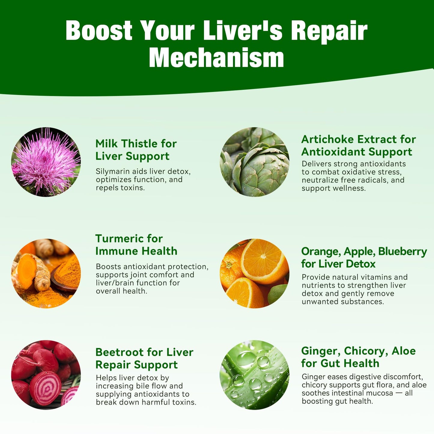 Liver Detox Gummies – 2000mg Milk Thistle, Turmeric & Artichoke | 60 Gummies