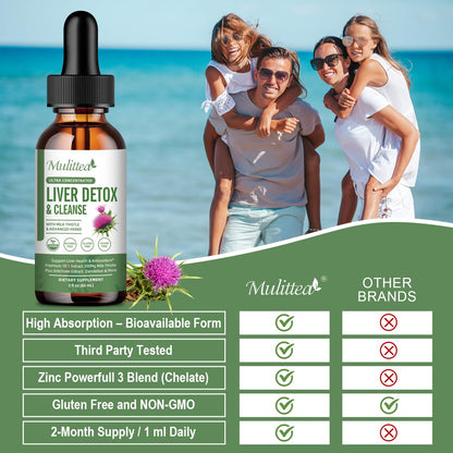 Liver Health Drops – Detox & Repair with Milk Thistle, Artichoke & Dandelion (60ml)