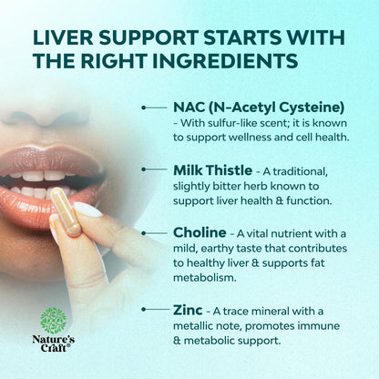 NAC Liver Support with Milk Thistle – Detox & Repair | 60 Caps