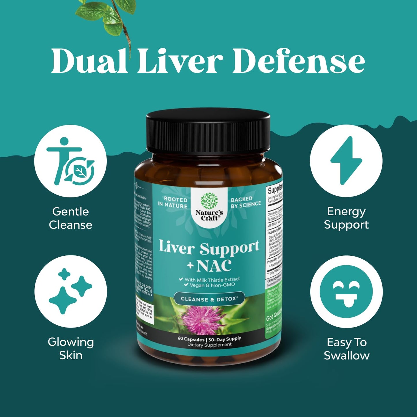 NAC Liver Support with Milk Thistle – Detox & Repair | 60 Caps