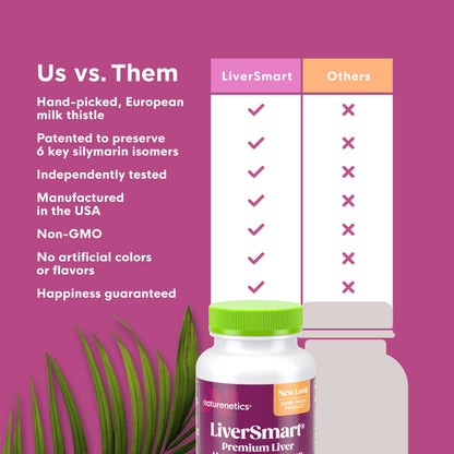 LiverSmart - Liver Cleanse & Repair Formula with European Milk Thistle, Silymarin, Artichoke, Dandelion, Yellow Dock Root, Beet Root - Supplement to Aid, Renew and Support Liver Health (1)