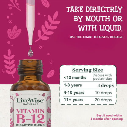LiveWise Naturals Organic B12 Vitamin Drops – Liquid Methylcobalamin & Adenosylcobalamin for Energy