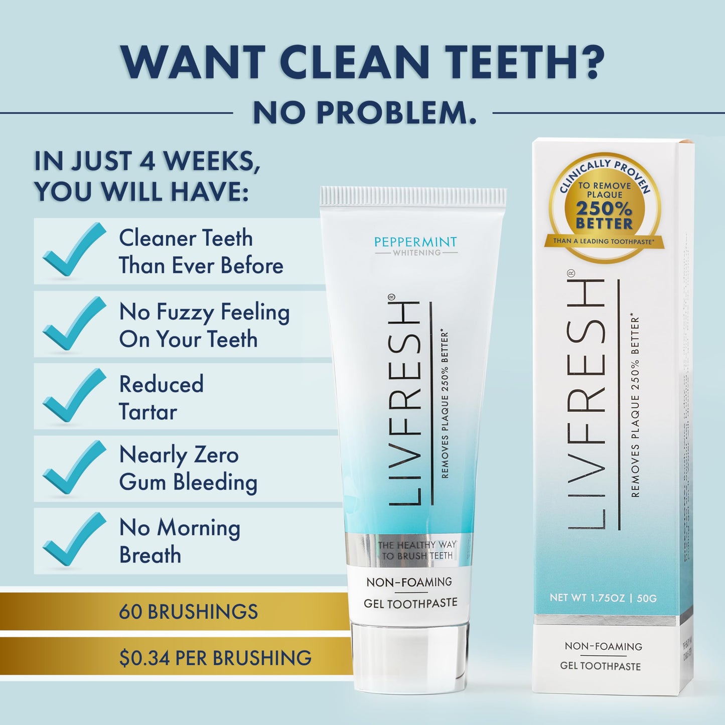 LIVFRESH Toothpaste Gel – Plaque 250% Better, Gum Health 190% Better (2 Pack) | Peppermint, SLS-Free