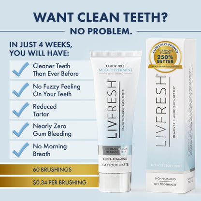 LIVFRESH Toothpaste Gel – Clinically Proven Plaque Removal & Gum Health