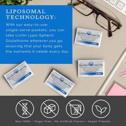 LivOn Lypo-Spheric B Complex Plus – 190 mg B Vitamins + Cinnamon | Liposome-Encapsulated, Non-GMO
