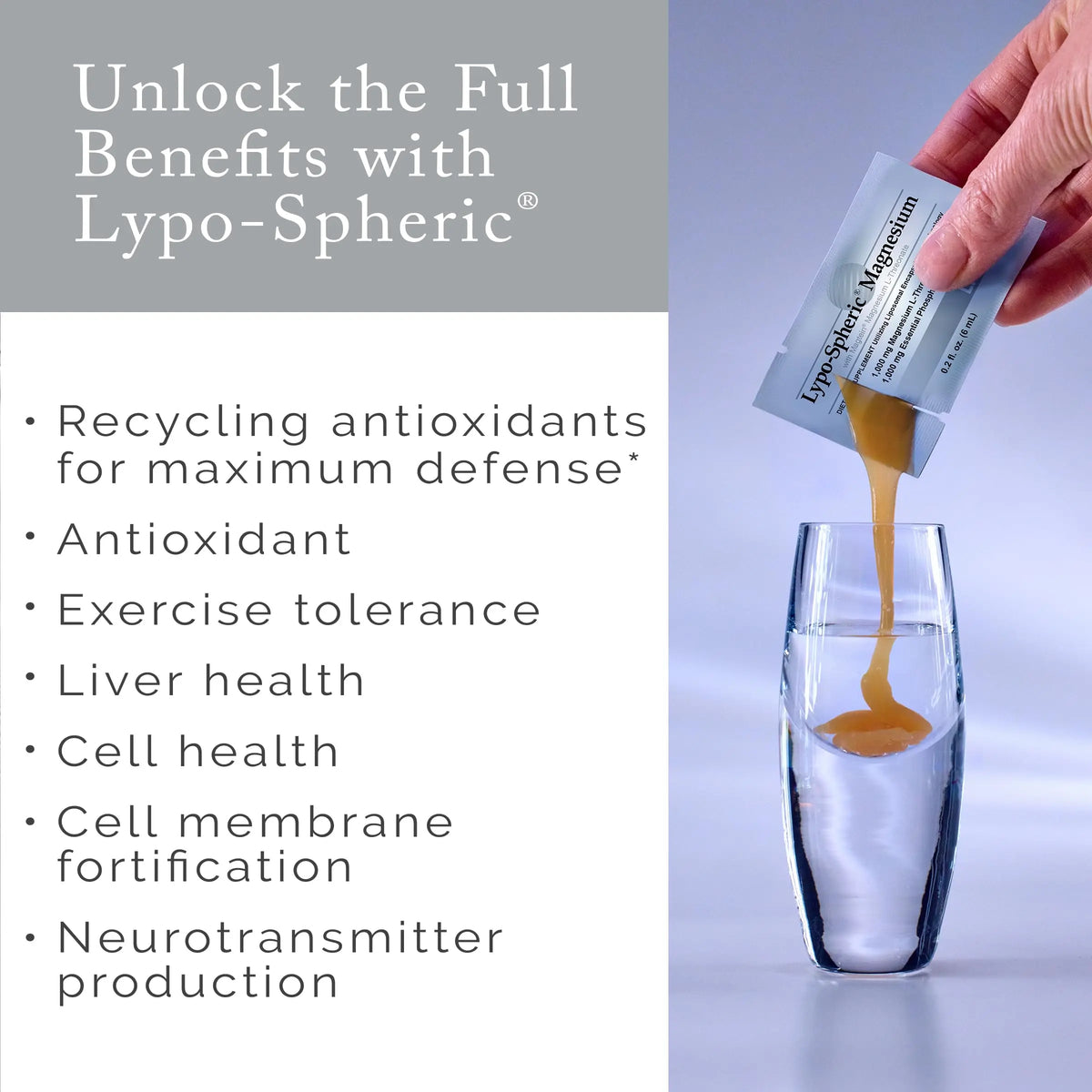 LivOn Lypo-Spheric Magnesium L-Threonate – 30 Packets, 77 mg/Packet, Liposome-Encapsulated BritishVita | Premium UK Vitamins & Wellness Supplements