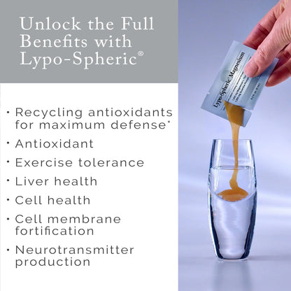 LivOn Lypo-Spheric Magnesium L-Threonate – 30 Packets, 77 mg/Packet, Liposome-Encapsulated BritishVita | Premium UK Vitamins & Wellness Supplements