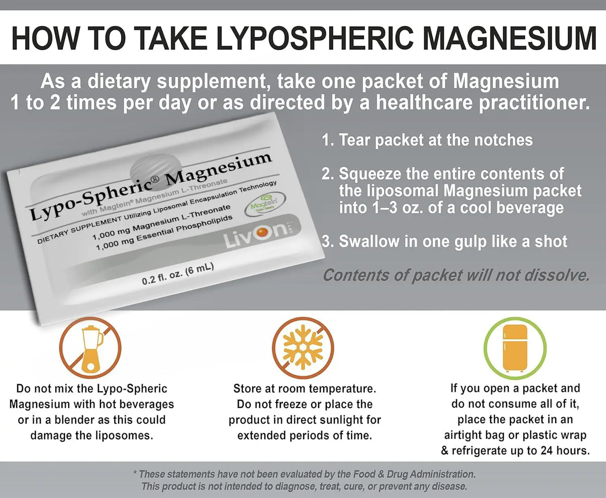 LivOn Lypo-Spheric Magnesium L-Threonate – 30 Packets, 77 mg/Packet, Liposome-Encapsulated BritishVita | Premium UK Vitamins & Wellness Supplements