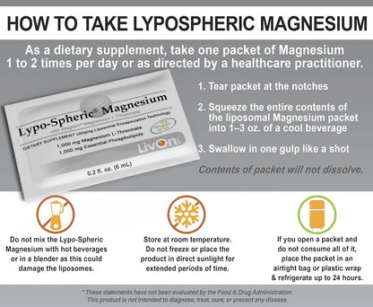 LivOn Lypo-Spheric Magnesium L-Threonate – 30 Packets, 77 mg/Packet, Liposome-Encapsulated BritishVita | Premium UK Vitamins & Wellness Supplements