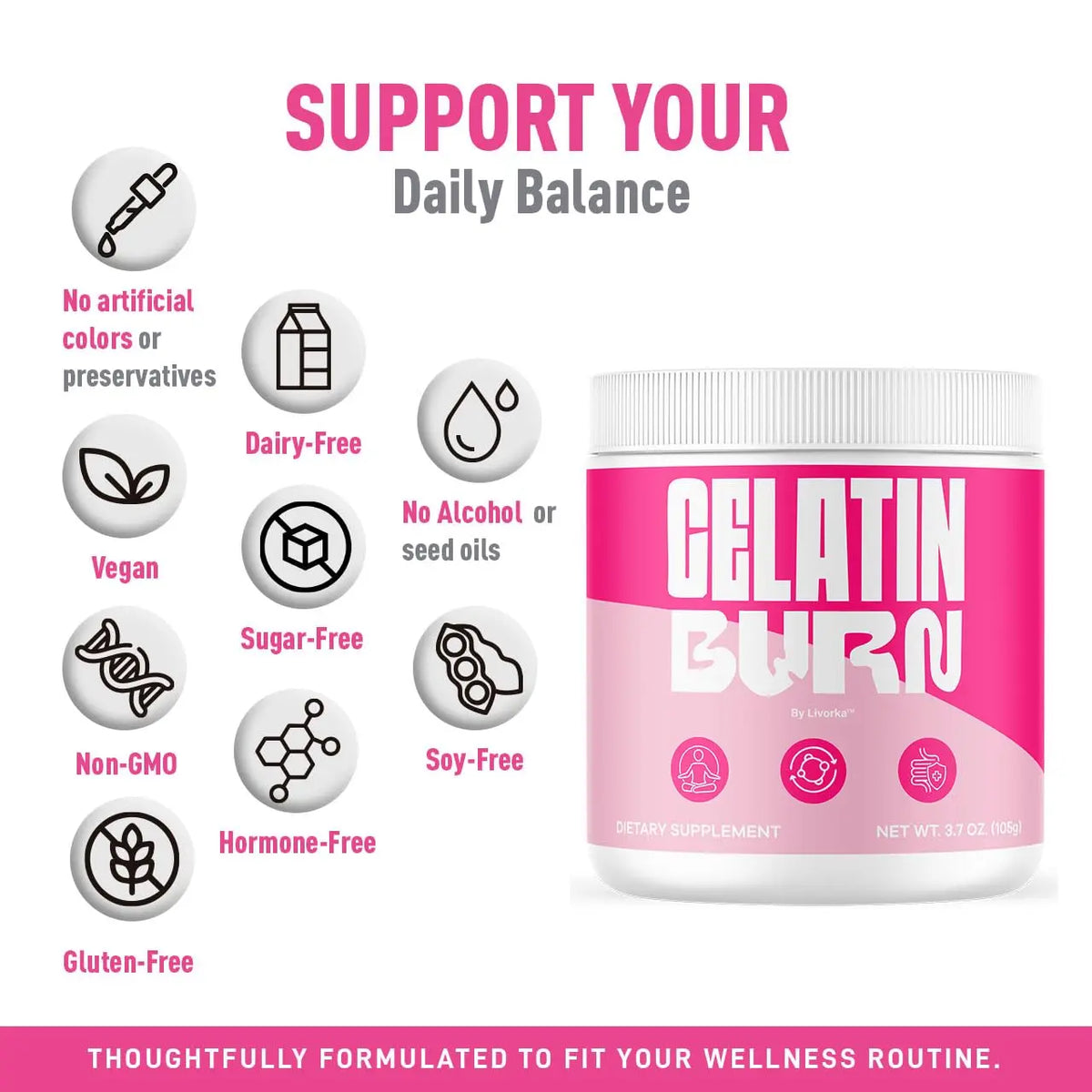 LIVORKA GelatinBurn Powder (2 Pack) – Premium Natural Wellness Formula, 120 Servings BritishVita | Premium UK Vitamins & Wellness Supplements