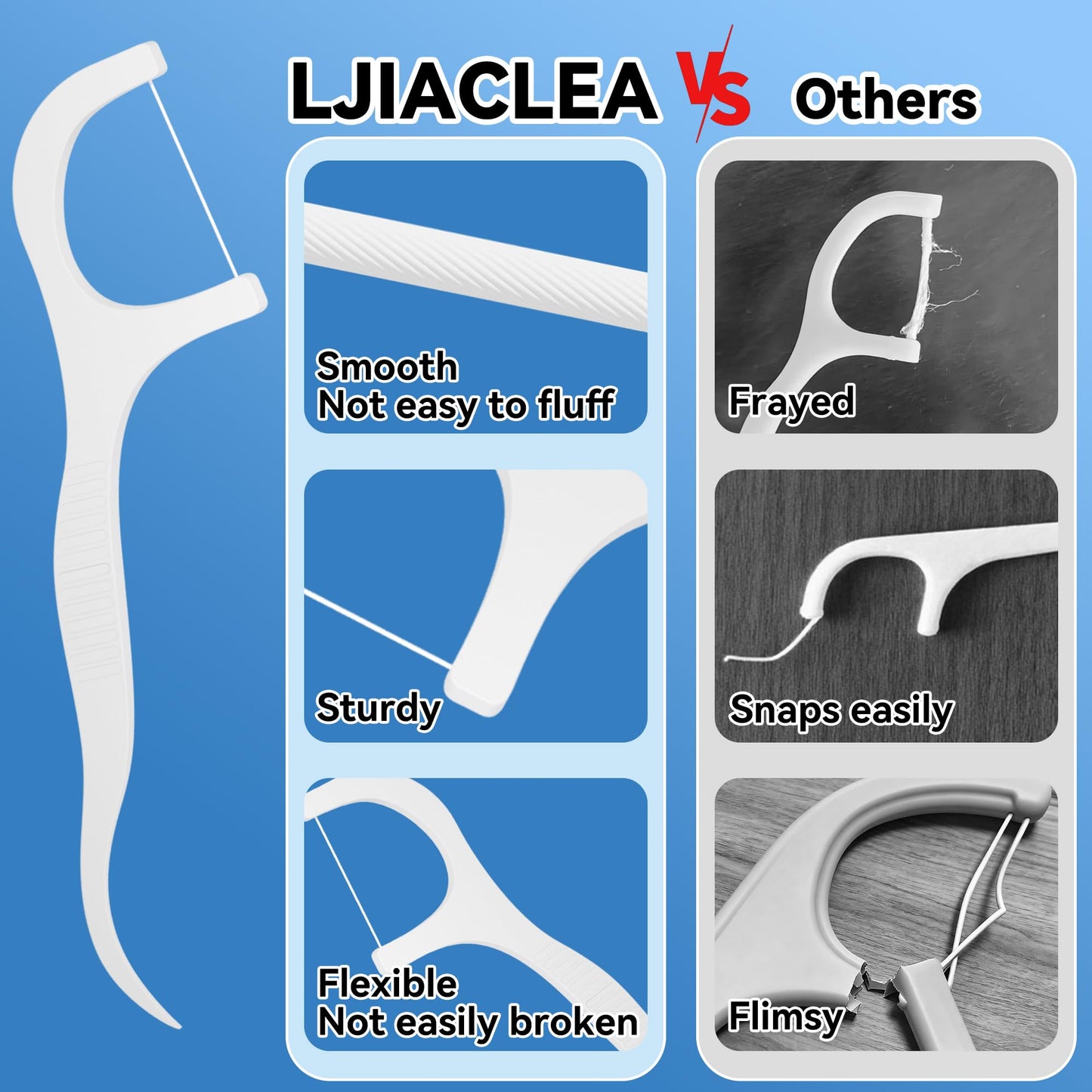 LJIACLEA Floss Picks 300 Count – Bulk Dental Flossers with Travel Case