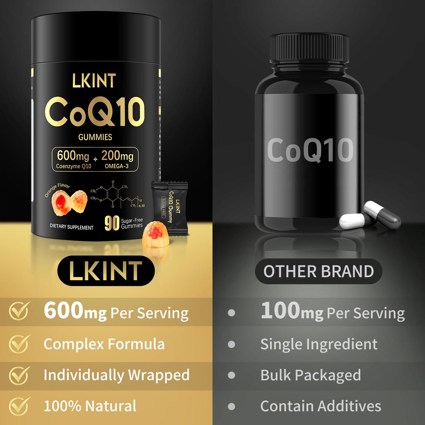 LKINT CoQ10 Gummies 600mg — Sugar Free with Omega-3 & Vitamin E (Pack of 2, 180 Gummies)