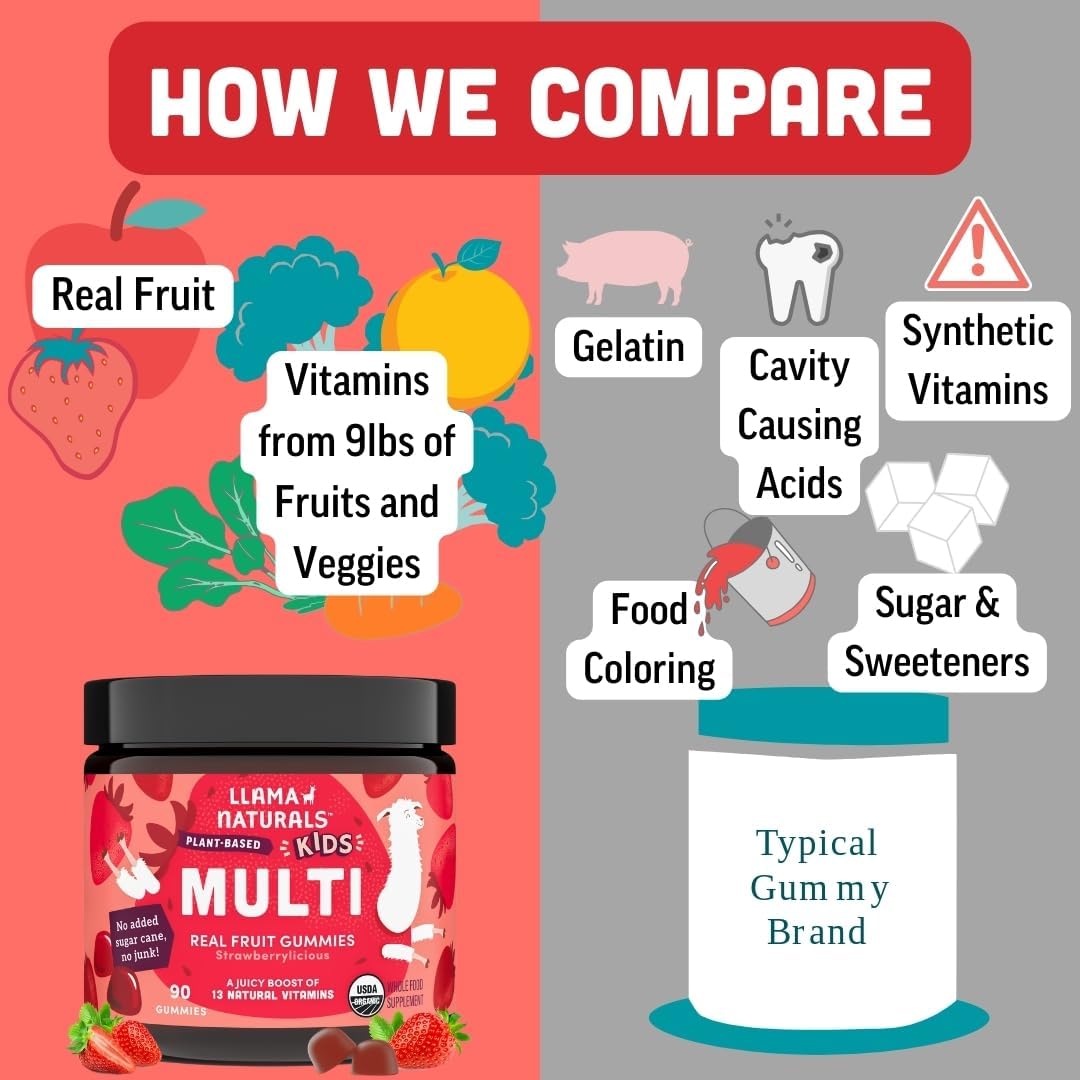 Llama Naturals Kids Multivitamin Gummies - Vegan, Organic, Strawberry, 90 Ct
