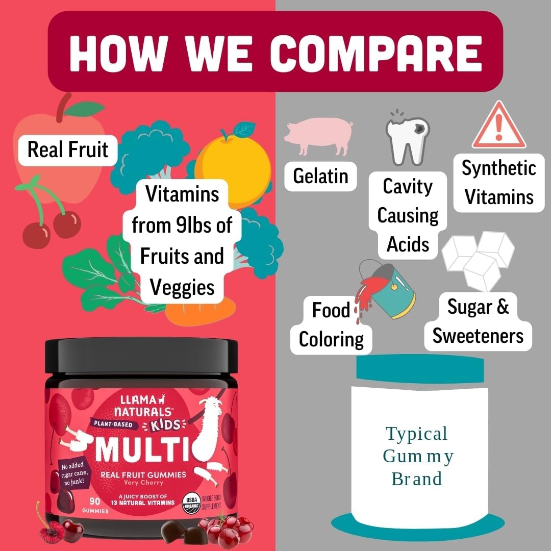 Llama Naturals Kids Multivitamin Gummies - Vegan, Organic, Cherry, 90 ct
