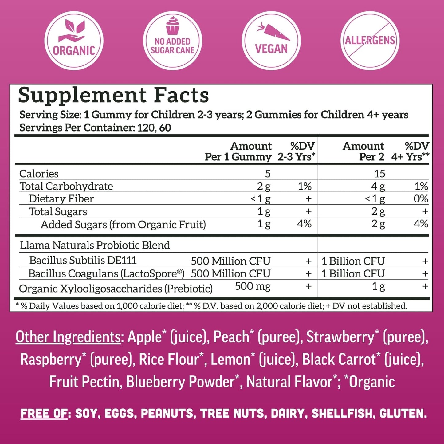 Llama Naturals Kids Probiotic + Prebiotic Gummies – Vegan, 120 Ct