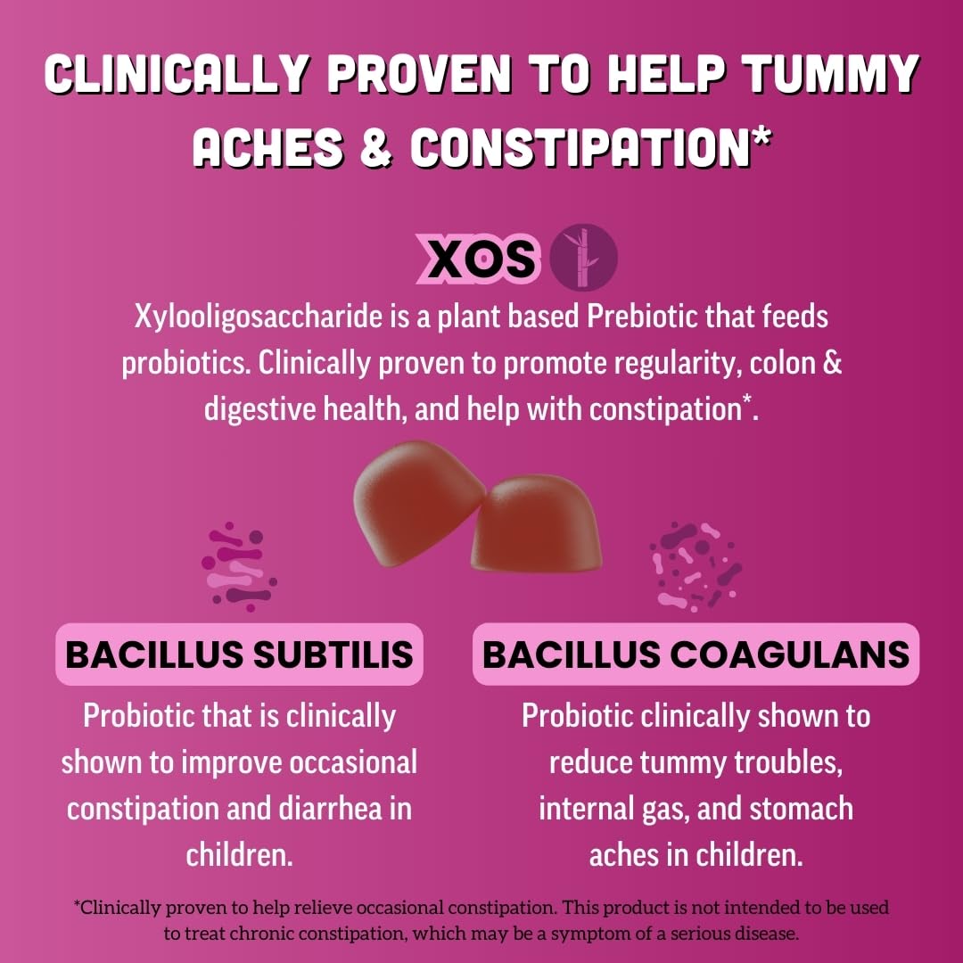 Llama Naturals Kids Probiotic + Prebiotic Gummies – Vegan, 120 Ct