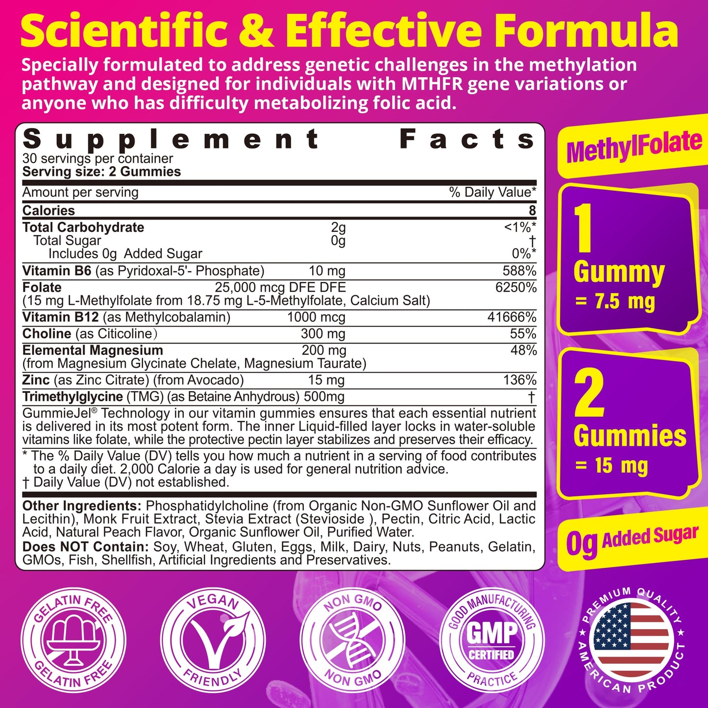 L-MethylFolate Gummies – 15mg/7.5mg + Methyl B12 | Methylated B Complex, Folate, B6, Magnesium | Sugar Free