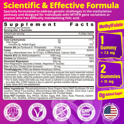 L-MethylFolate Gummies – 15mg/7.5mg + Methyl B12 | Methylated B Complex, Folate, B6, Magnesium | Sugar Free