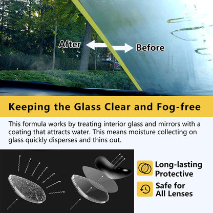 LOCBONDSO Anti Fog Spray for Glasses - Fog-Free Vision 100ml