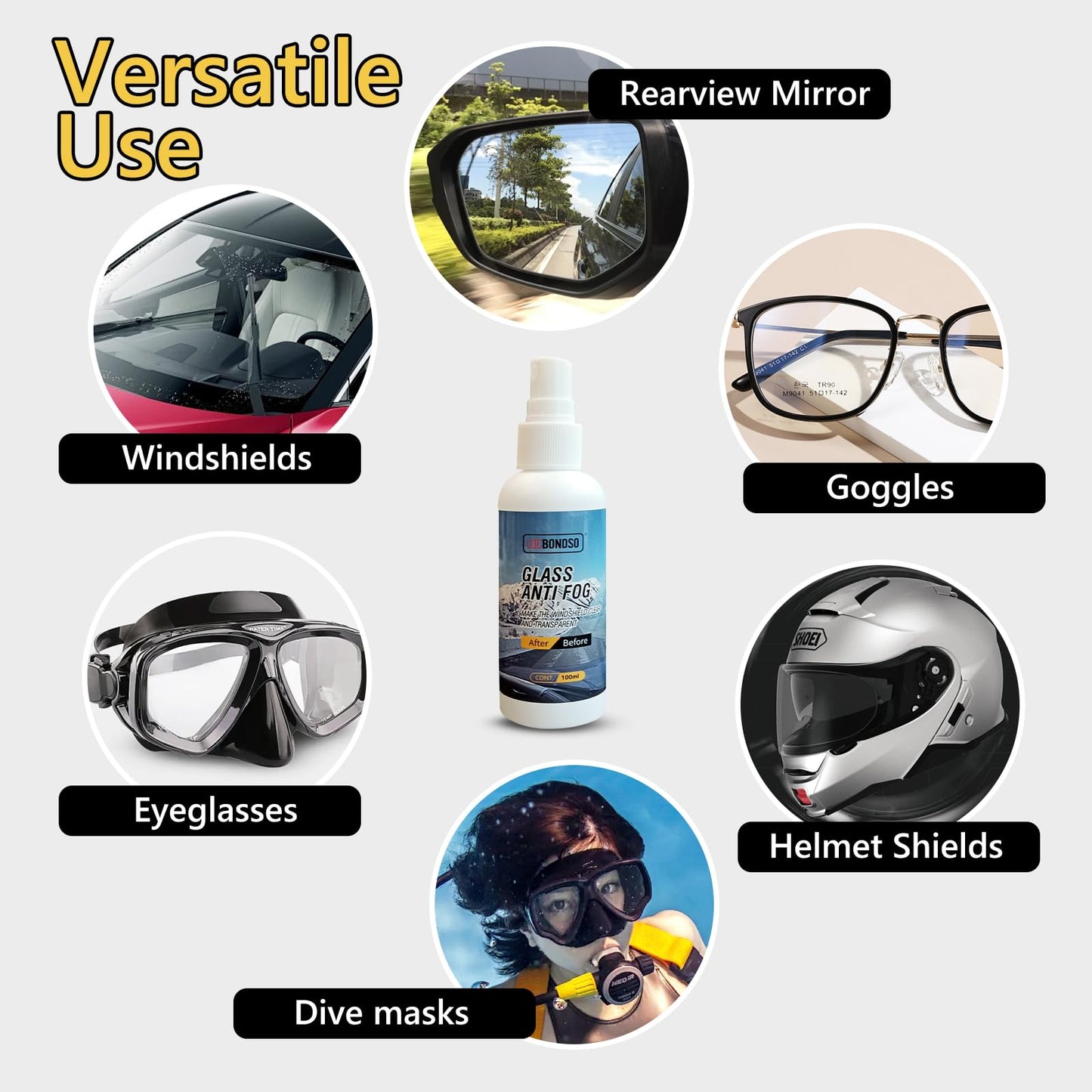 LOCBONDSO Anti Fog Spray for Glasses - Fog-Free Vision 100ml