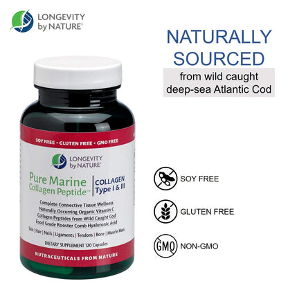 Longevity by Nature Marine Collagen Peptides – Skin, Hair & Nails (Type I & III)