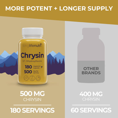 LongLifeNutri Chrysin 500mg – 180 Veg Capsules | USA Made, GMP Certified