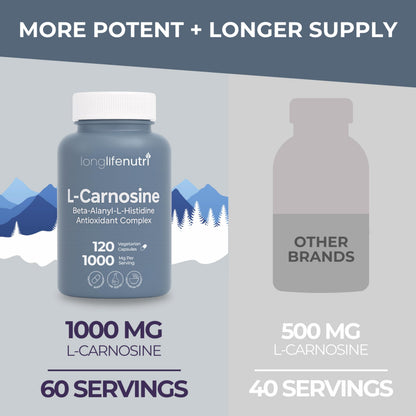 LongLifeNutri L-Carnosine 1000mg – 2-Month Supply, Made in USA