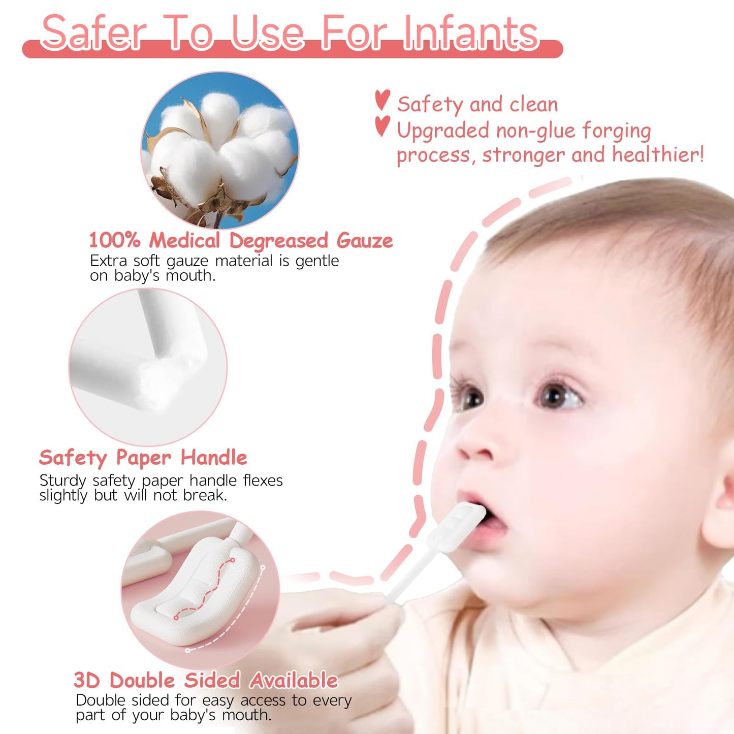 Lonlown 60Pcs Baby Tongue Cleaner & 1 Finger Toothbrush – Infant Oral Care Kit