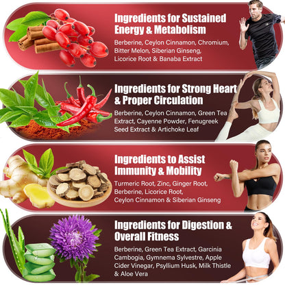 Lookatool 21-in-1 Berberine with Ceylon Cinnamon Phytosome | Metabolism Support 120 Capsules