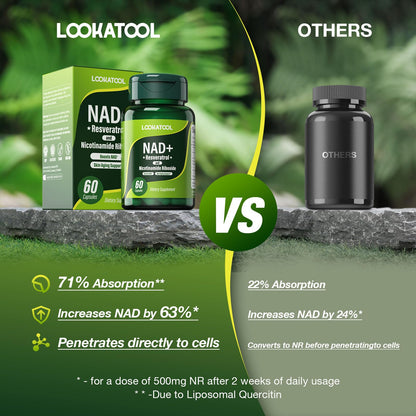 Lookatool NAD+ Resveratrol Liposomal Supplement – Anti-Aging, Focus & Energy (60 Caps)