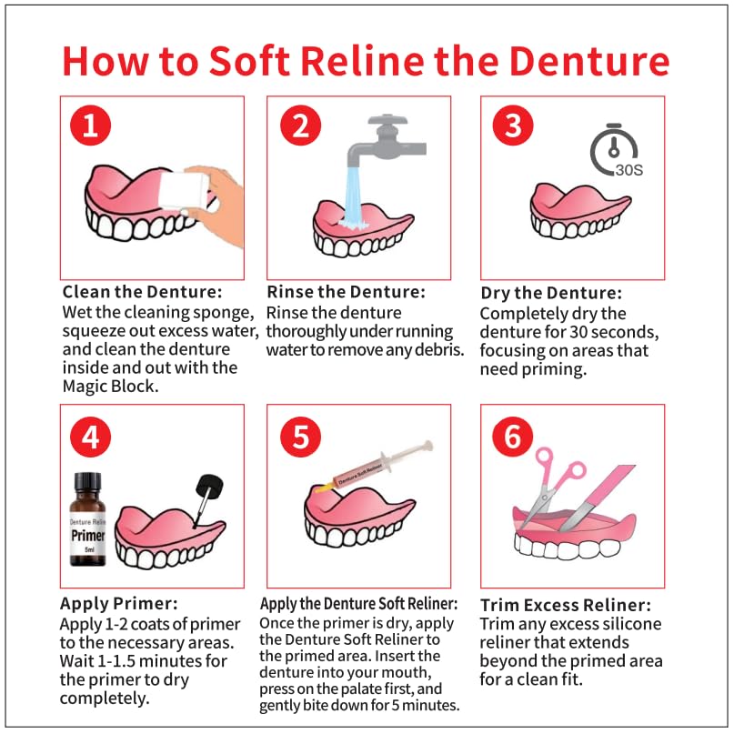 Upper & Lower Denture Soft Reline Kit - Custom Fit, Comfort & Stability