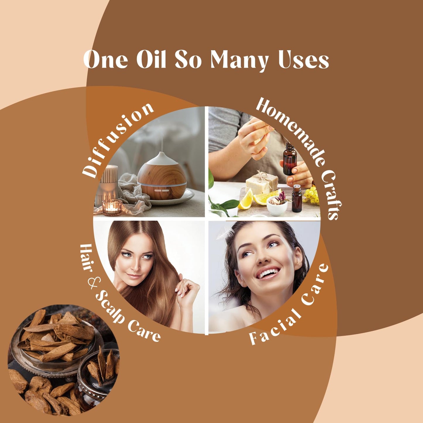 LotusJoy Agarwood Essential Oil - Pure Organic Oud for Diffuser & DIY Cosmetics (4 oz)