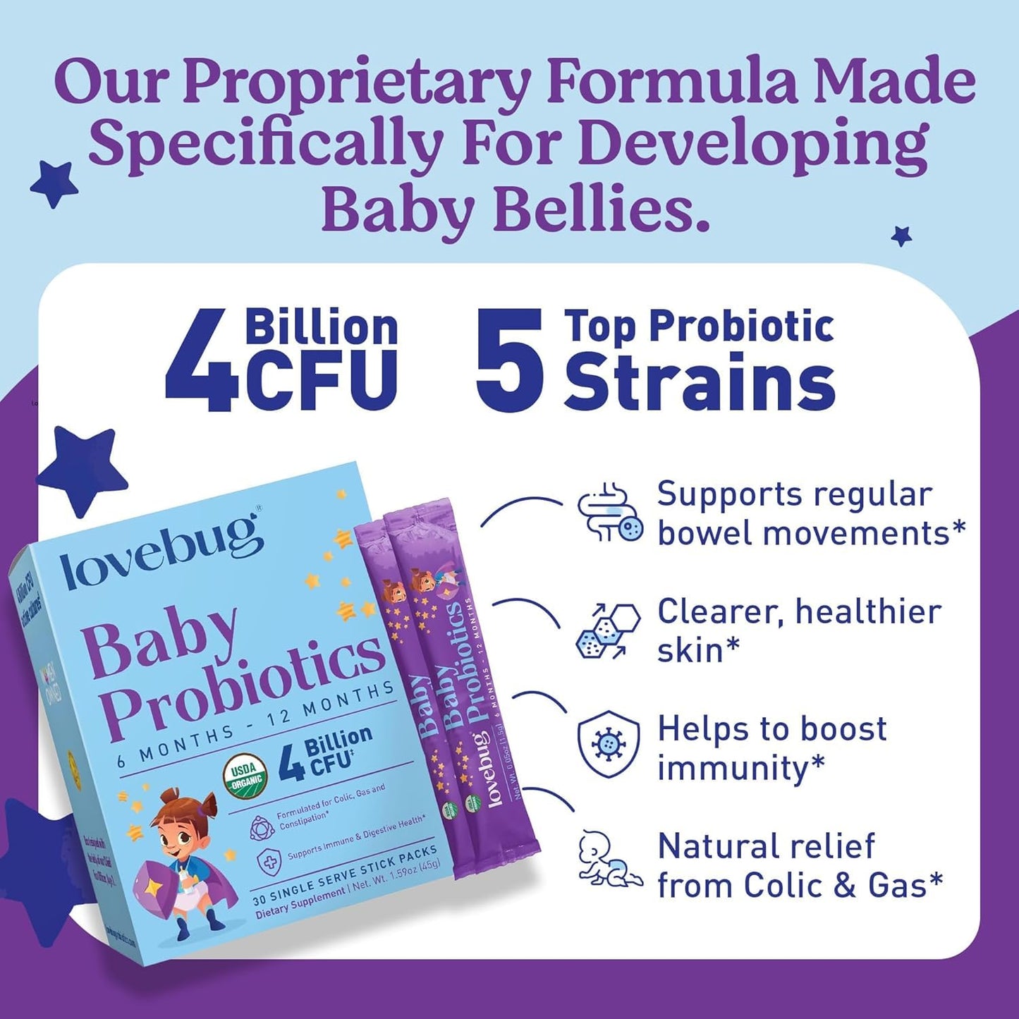 LOVEBUG Probiotics for Babies – Organic 6-12 Months | Immune & Digestive Support