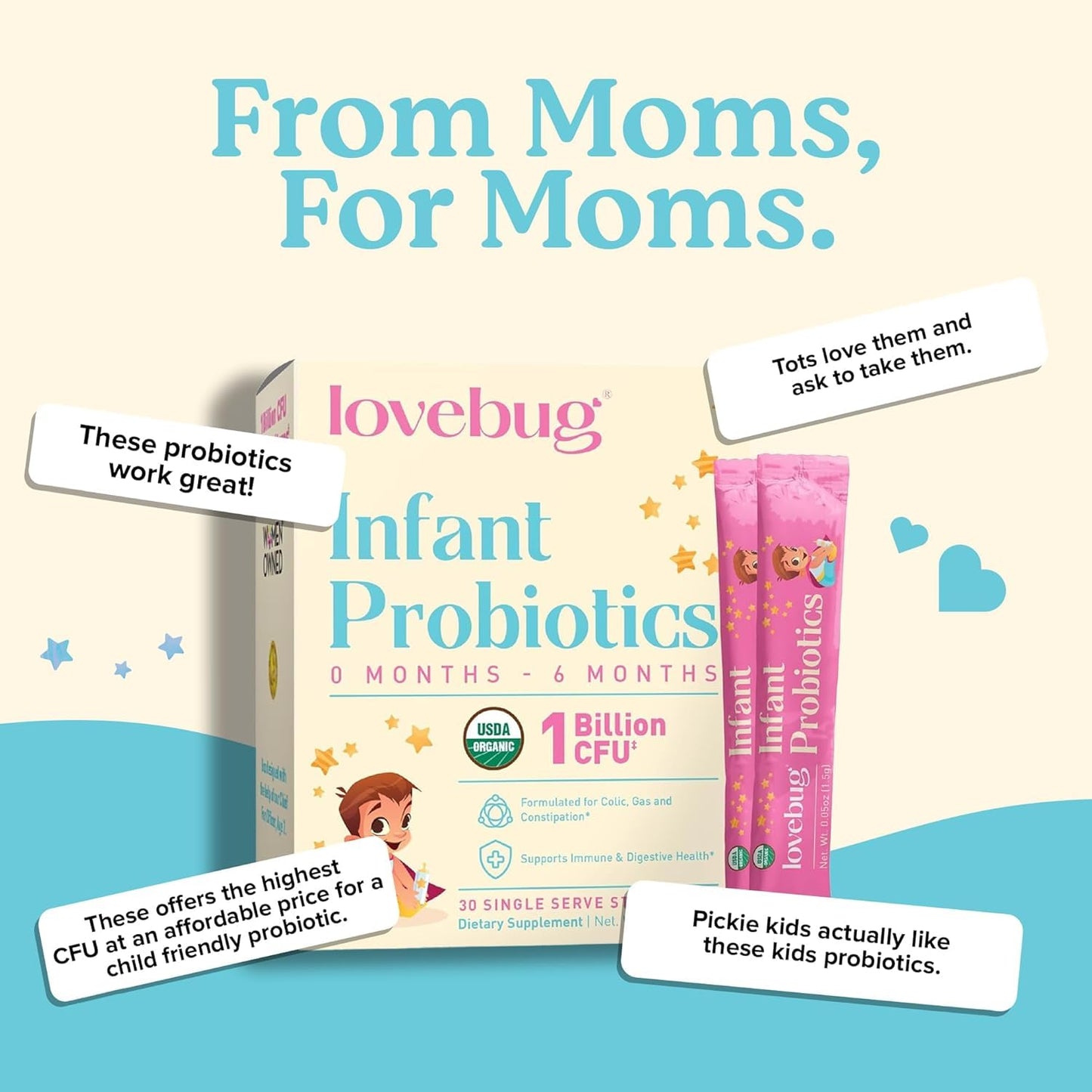 LOVEBUG Infant Probiotics 0-6 Months | USDA Organic, Sugar-Free, Tasteless Powder (30 Pack)